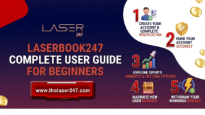 Read more about the article LaserBook247 Complete User Guide for Beginners